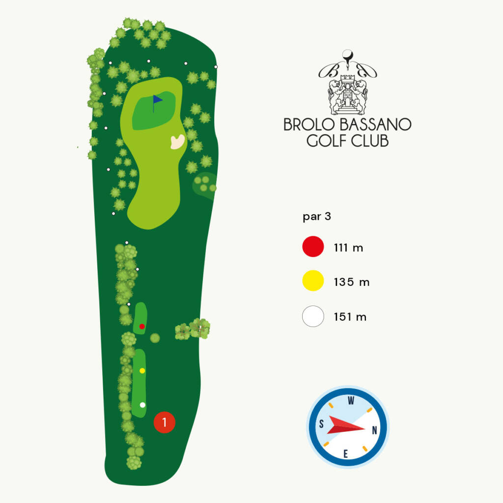 Mappa Buca 1 - Brolo Bassano Golf Club