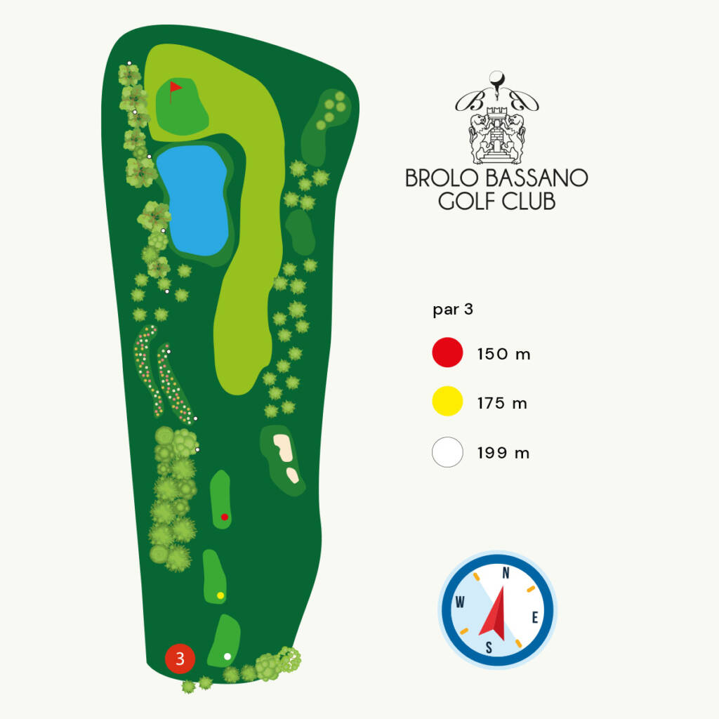 Mappa Buca 3 - Brolo Bassano Golf Club